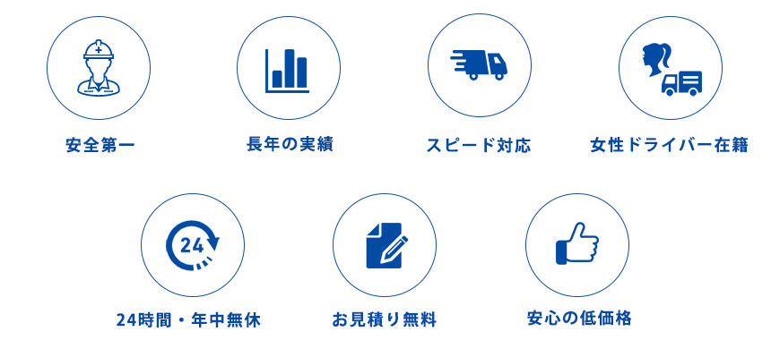 ワイエム流通が選ばれる7つの理由
